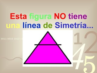 Esta   figura  NO   tiene   una  línea   de   Simetría... 