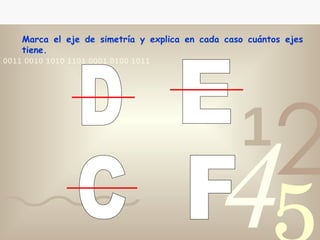 C D E F Marca el eje de simetría y explica en cada caso cuántos ejes tiene. 