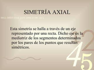 SIMETRÍA AXIAL Esta simetría se halla a través de un eje representado por una recta. Dicho eje es la mediatriz de los segmentos determinados por los pares de los puntos que resultan simétricos. 