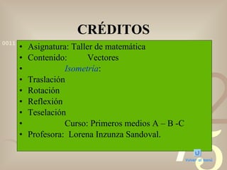CRÉDITOS Asignatura: Taller de matemática Contenido:  Vectores Isometría : Traslación Rotación Reflexión Teselación Curso: Primeros medios A – B -C Profesora:  Lorena Inzunza Sandoval. Volver al menú 