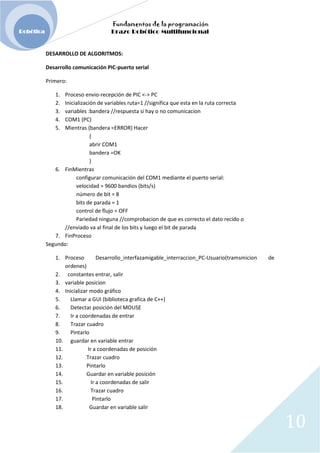 Fundamentos de la programación
Robótica Brazo Robótico Multifuncional
DESARROLLO DE ALGORITMOS:
Desarrollo comunicación PIC-puerto serial
Primero:
1. Proceso envio-recepción de PIC <-> PC
2. Inicialización de variables ruta=1 //significa que esta en la ruta correcta
3. variables :bandera //respuesta si hay o no comunicacion
4. COM1 (PC)
5. Mientras {bandera =ERROR} Hacer
{
abrir COM1
bandera =OK
}
6. FinMientras
configurar comunicación del COM1 mediante el puerto serial:
velocidad = 9600 bandios (bits/s)
número de bit = 8
bits de parada = 1
control de flujo = OFF
Pariedad ninguna //comprobacion de que es correcto el dato recido o
//enviado va al final de los bits y luego el bit de parada
7. FinProceso
Segundo:
1. Proceso Desarrollo_interfazamigable_interraccion_PC-Usuario(tramsmicion de
ordenes)
2. constantes entrar, salir
3. variable posicion
4. Inicializar modo gráfico
5. Llamar a GUI (biblioteca grafica de C++)
6. Detectar posición del MOUSE
7. Ir a coordenadas de entrar
8. Trazar cuadro
9. Pintarlo
10. guardar en variable entrar
11. Ir a coordenadas de posición
12. Trazar cuadro
13. Pintarlo
14. Guardar en variable posición
15. Ir a coordenadas de salir
16. Trazar cuadro
17. Pintarlo
18. Guardar en variable salir
10