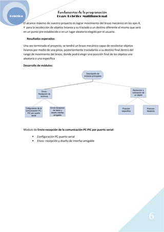 Fundamentos de la programación
Robótica                                        Brazo Robótico Multifuncional

           El alcance máximo de nuestro proyecto es lograr movimiento del brazo mecánico en los ejes X,
           Y para la recolección de objetos livianos y su traslado a un destino diferente el mismo que será
           en un punto pre-establecido o en un lugar aleatorio elegido por el usuario.

             Resultados esperados:

           Una vez terminado el proyecto, se tendrá un brazo mecánico capaz de recolectar objetos
           livianos por medio de una pinza, posteriormente trasladarlos a su destino final dentro del
           rango de movimiento del brazo, donde podrá elegir una posición final de los objetos una
           aleatoria o una específica

           Desarrollo de módulos:

                                                                  Descripción de
                                                                módulos principales




                                                                                                        Recleccion y
                             Envio-
                                                                                                        colocacion de
                          Recepcion de
                                                                                                          un objeto
                            archivos




            Cofiguracion de la           Envio-recepcion                                    Posición                    Posicion
            comunicación PC-               de datos y                                      especifica                   Aleatoria
              PIC por puerto             diseño interfaz
                  serial                    amigable




           Modulo de Envio-recepción de la comunicación PC-PIC por puerto serial:

                       Configuración PC-puerto serial
                       Envio -recepción y diseño de interfaz amigable




                                                                                                                          6
 