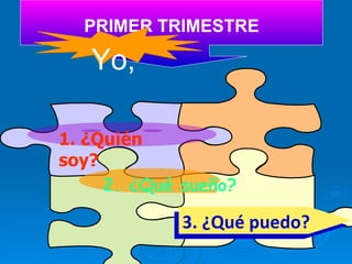 PRIMER TRIMESTRE 1. ¿Quién soy? 2. ¿Qué sueño? 3. ¿Qué puedo? Yo,   