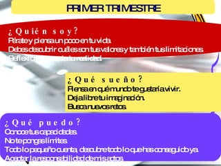 ¿Quién soy?   Párate y piensa un poco en tu vida. Debes descubrir cuáles son tus valores y también tus limitaciones.  Reflexiona y acepta tu realidad. PRIMER TRIMESTRE ¿Qué sueño? Piensa en qué mundo te gustaría vivir. Deja libre tu imaginación. Busca nuevos retos. ¿Qué puedo? Conoce tus capacidades. No te pongas límites. Todo lo pequeño cuenta, descubre todo lo que has conseguido ya. Aceptar la responsabilidad de mis actos. 
