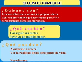 ¿Quiénes son? Personas diferentes a mí con sus propios valores. Gente imprescindible que necesitamos para vivir. Seres humanos dignos de mi respeto. SEGUNDO TRIMESTRE ¿Qué sueñan? Conseguir sus metas. Vivir en un mundo mejor. ¿Qué pueden? Ayudarme a crecer.  Ver la realidad desde otro punto de vista.  Necesitarme. 