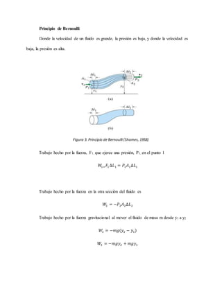 Principio de Bernoulli
Donde la velocidad de un fluido es grande, la presión es baja, y donde la velocidad es
baja, la presión es alta.
Trabajo hecho por la fuerza, F1, que ejerce una presión, P1, en el punto 1
𝑊1=𝐹1 ∆𝐿1 = 𝑃1𝐴1∆𝐿1
Trabajo hecho por la fuerza en la otra sección del fluido es
𝑊
2 = −𝑃2𝐴2∆𝐿2
Trabajo hecho por la fuerza gravitacional al mover el fluido de masa m desde y1 a y2
𝑊3 = −𝑚𝑔(𝑦2 − 𝑦1)
𝑊
3 = −𝑚𝑔𝑦2 + 𝑚𝑔𝑦1
Figura 3. Principio de Bernoulli (Shames, 1958)
 