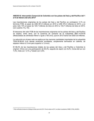 Avance de Comercio Exterior No. 425 de febrero 15 de 2013




ANEXO B. Intercambio Comercial de Colombia con los países del Asia y del Pacífico del 1
al 9 de febrero del año 20134

Las importaciones originarias de los países del Asia y del Pacífico se contrajeron 3,1% en
términos FOB, al pasar de US$ 381,9 millones en 2012 a US$ 370,2 millones en 2013; y en
peso neto 14% al pasar de 120,7 millones de kilos en 2012 a 103,7 millones de kilos en 2013.
(ver cuadros 15 y 16).

El descenso del valor FOB de las importaciones originarias de los países del Asia y del Pacífico
se explica, entre otros, por la ausencia de compras de la subpartida 9801.10.00.00
(Motocicletas de cilindrada inferior o igual a 185 cm3), que en 2012 fueron de US$13,6 millones.

La reducción en el peso neto se explica por las menores cantidades importadas de la subpartida
7208.39.99.00 (Los demás productos enrollados, simplemente laminados en caliente, de
espesor inferior a 3 mm pero superior a 1,8 mm).

El 88,4% de las importaciones totales de los países del Asia y del Pacífico a Colombia lo
originan: China con una participación de 64,3%, seguido de Japón con 8,2%, Corea del sur con
7,3%, India con 5,1% y Taiwán con 3,5%.




4   Cifras certificadas tomadas de la Bodega de Datos para el año 2012. Para los datos de 2013, se utilizan los aplicativos COMEX, SYGA y MUISCA.

                                                                              20
 