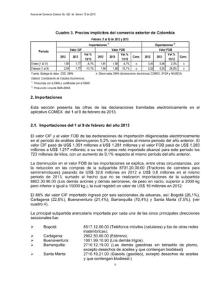 Avance de Comercio Exterior No. 425 de febrero 15 de 2013




                     Cuadro 3. Precios implícitos del comercio exterior de Colombia
                                                        Febrero (1 al 9) de 2012 y 2013
                                                   Importaciones 1/                                       Exportaciones 2/
                                    Valor CIF                            Valor FOB                           Valor FOB
       Período
                                                Var.%                           Var.%                               Var.%
                          2012        2013                   2012      2013            Conv.       2012    2013            Conv.
                                                13/12                           13/12                               13/12
Enero (1 al 31)              1,90       1,77      -6,7%         1,81      1,69   -6,7%   o           0,45    0,46     2,3%   o
Febrero (1 al 9)             2,04       1,77     -13,1%         1,94      1,68 -13,1%    o           0,52    0,34 -35,2%     o
Fuente: Bodega de datos. CEE. DIAN.                         o: Observ adas DIAN (declaraciones electrónicas COMEX, SYGA y MUISCA).
Elaboró: Coordinación de Estudios Económicos.
/1
 : Producidas por la DIAN y certificadas por el DANE.
/2
 : Producción conjunta DIAN-DANE.


2. Importaciones

Esta sección presenta las cifras de las declaraciones tramitadas electrónicamente en el
aplicativo COMEX del 1 al 9 de febrero de 2013.


2.1. Importaciones del 1 al 9 de febrero del año 2013

El valor CIF y el valor FOB de las declaraciones de importación diligenciadas electrónicamente
en el período de análisis disminuyeron 5,2% con respecto al mismo período del año anterior. El
valor CIF pasó de US$ 1.351 millones a US$ 1.281 millones y el valor FOB pasó de US$ 1.283
millones a US$ 1.217 millones; a su vez el peso neto importado alcanzó para este período los
723 millones de kilos, con un aumento de 9,1% respecto al mismo período del año anterior.

La disminución en el valor FOB de las importaciones se explica, entre otras circunstancias, por
la reducción en las compras de la subpartida 8701.20.00.00 (Tractores de carretera para
semirremolques) pasando de US$ 32,6 millones en 2012 a US$ 0,8 millones en el mismo
periodo de 2013, sumado al hecho que no se realizaron importaciones de la subpartida
8802.30.90.00 (Los demás aviones y demás aeronaves, de peso en vacío, superior a 2000 kg
pero inferior o igual a 15000 kg.), la cual registró un valor de US$ 16 millones en 2012.

El 88% del valor CIF importado ingresó por seis seccionales de aduanas, así: Bogotá (26,1%),
Cartagena (22,6%), Buenaventura (21,4%), Barranquilla (10,4%) y Santa Marta (7,5%), (ver
cuadro 4).

La principal subpartida arancelaria importada por cada una de las cinco principales direcciones
seccionales fue:

          Bogotá:                              8517.12.00.00 (Teléfonos móviles (celulares) y los de otras redes
                                                inalámbricas).
          Cartagena:                           2902.50.00.00 (Estireno).
          Buenaventura:                        1001.99.10.90 (Los demás trigos).
          Barranquilla:                        2710.12.19.00 (Las demás gasolinas sin tetraetilo de plomo,
                                                excepto desechos de aceites y que contengan biodiésel)
          Santa Marta:                         2710.19.21.00 (Gasoils (gasóleo), excepto desechos de aceites
                                                y que contengan biodiesel.)
                                                                           9
 