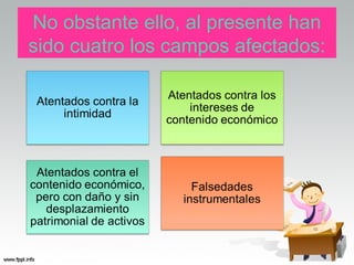 No obstante ello, al presente han
sido cuatro los campos afectados:
 