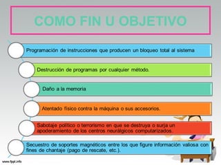 COMO FIN U OBJETIVO
 