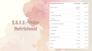 Proyecto de Panaderia