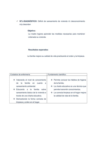 Avance De Proceso Preescolar