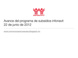 Avance del programa de subsidios infonavit
22 de junio de 2012
www.comocomprarunacasa.blogspot.mx
 
