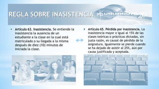 Artículo 63. Inasistencia. Se entiende la
inasistencia la ausencia de un
estudiante a la clase en la cual está
matriculado o su llegada a la misma
después de diez (10) minutos de
iniciada la clase.
Artículo 65. Pérdida por inasistencia. La
inasistencia mayor o igual al 15% de las
clases teóricas o prácticas dictadas, sin
justa razón, es causal de pérdida de la
asignatura. Igualmente se pierde cuando
se ha dejado de asistir al 25%, aún por
causa justificada y aceptada.
REGLA SOBRE INASISTENCIA
 