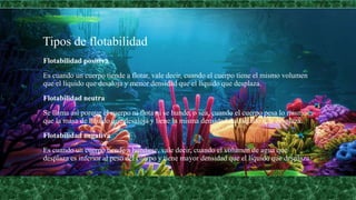 Tipos de flotabilidad
Flotabilidad positiva
Es cuando un cuerpo tiende a flotar, vale decir, cuando el cuerpo tiene el mismo volumen
que el líquido que desaloja y menor densidad que el líquido que desplaza.
Flotabilidad neutra
Se llama así porque el cuerpo ni flota ni se hunde, o sea, cuando el cuerpo pesa lo mismo
que la masa de líquido que desaloja y tiene la misma densidad del líquido que desplaza.
Flotabilidad negativa
Es cuando un cuerpo tiende a hundirse, vale decir, cuando el volumen de agua que
desplaza es inferior al peso del cuerpo y tiene mayor densidad que el líquido que desplaza.
 