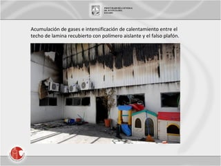Acumulación de gases e intensificación de calentamiento entre el techo de lamina recubierto con polímero aislante y el falso plafón. 
