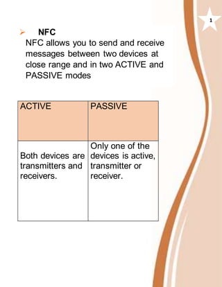 ACTIVE PASSIVE
Both devices are
transmitters and
receivers.
Only one of the
devices is active,
transmitter or
receiver.
1
 NFC
NFC allows you to send and receive
messages between two devices at
close range and in two ACTIVE and
PASSIVE modes
 