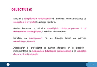 13
OBJECTIUS (I)
13
✔ Millorar la competència comunicativa de l’alumnat i fomentar actituds de
respecte a la diversitat lingüística i cultural.
✔ Ajudar l’alumnat a adquirir estratègies d’intercomprensió i de
transferència interlingüística, i habilitats interculturals.
✔ Impulsar un ensenyament de les llengües basat en principis
metodològics comuns.
✔ Assessorar el professorat de l’àmbit lingüístic en el disseny i
implementació de seqüències didàctiques competencials i de projectes
de comunicació integrats.
 