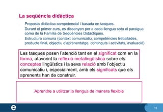 15
La seqüència didàctica
✔ Proposta didàctica competencial i basada en tasques.
✔ Durant el primer curs, es dissenyen per a cada llengua sota el paraigua
comú de la Família de Seqüències Didàctiques.
✔ Estructura comuna (context comunicatiu, competències treballades,
producte final, objectiu d’aprenentatge, continguts i activitats, avaluació).
15
Les tasques posen l’atenció tant en el significat com en la
forma, afavorint la reflexió metalingüística sobre els
conceptes lingüístics i la seva relació amb l’objectiu
comunicatiu i, especialment, amb els significats que els
aprenents han de construir.
Aprendre a utilitzar la llengua de manera flexible
 