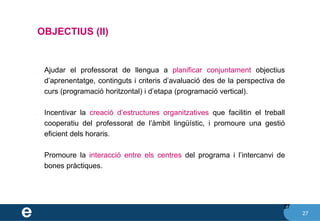 27
OBJECTIUS (II)
27
✔ Ajudar el professorat de llengua a planificar conjuntament objectius
d’aprenentatge, continguts i criteris d’avaluació des de la perspectiva de
curs (programació horitzontal) i d’etapa (programació vertical).
✔ Incentivar la creació d’estructures organitzatives que facilitin el treball
cooperatiu del professorat de l’àmbit lingüístic, i promoure una gestió
eficient dels horaris.
✔ Promoure la interacció entre els centres del programa i l’intercanvi de
bones pràctiques.
 