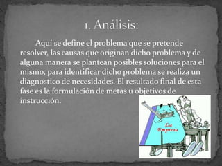 Aquí se define el problema que se pretende
resolver, las causas que originan dicho problema y de
alguna manera se plantean posibles soluciones para el
mismo, para identificar dicho problema se realiza un
diagnostico de necesidades. El resultado final de esta
fase es la formulación de metas u objetivos de
instrucción.
 