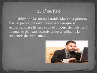 Utilizando las metas establecidas en la primera
fase, se prosigue a crear las estrategias que se
requerirán para llevar a cabo el proceso de instrucción,
además se planean las actividades a realizar y la
secuencia de las mismas.
 
