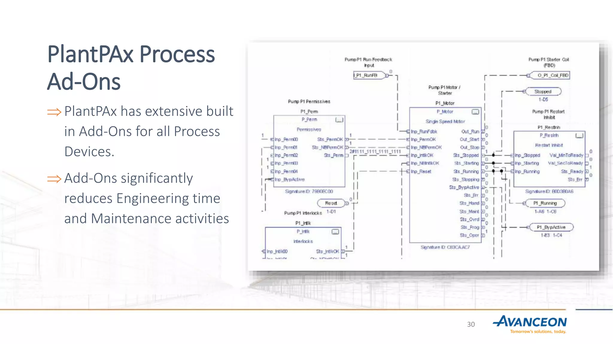 PlantPAx Process
Ad-Ons
PlantPAx has extensive built
in Add-Ons for all Process
Devices.
Add-Ons significantly
reduces Engineering time
and Maintenance activities
30
 
