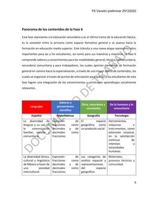 F6 Versión preliminar 29122022
9
Panorama de los contenidos de la Fase 6
Esta fase representa a la educación secundaria y es el último tramo de la educación básica;
es la conexión entre la primaria como espacio formativo general y se avanza hacia la
formación en educación media superior. Este tránsito a una nueva etapa representa retos
importantes para las y los estudiantes, así como para sus maestras y maestros. La fase 6
comprende saberes y conocimientos para las modalidades general, técnica, telesecundaria,
secundaria comunitaria y para trabajadores; los cuales aportan elementos de formación
general en camino hacia la especialización, a través de una mayor oferta de contenidos, los
cuales se organizan a través de puntos de articulación para que las y los estudiantes de esta
fase logren una integración de los conocimientos y construyan aprendizajes socialmente
relevantes.
Lenguajes
Saberes y
pensamiento
científico
Ética, naturaleza y
sociedades
De lo humano y lo
comunitario
Español Matemáticas Geografía Tecnología
La diversidad de
lenguas y su uso en
la comunicación
familiar, escolar y
comunitaria.
Expresión de
fracciones como
decimales y de
decimales como
fracciones.
El espacio
geográfico como
un producto social.
Herramientas,
máquinas e
instrumentos, como
extensión corporal,
en la satisfacción
continua de
intereses y
necesidades
humanas.
La diversidad étnica,
cultural y lingüística
de México a favor de
una sociedad
intercultural.
Expresión de
fracciones como
decimales y de
decimales como
fracciones.
Las categorías de
análisis espacial y
representaciones
del espacio
geográfico.
Materiales,
procesos técnicos y
comunidad.
 