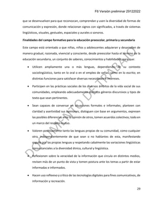 F6 Versión preliminar 29122022
29
que se desenvuelven para que reconozcan, comprendan y usen la diversidad de formas de
comunicación y expresión, donde relacionan signos con significados, a través de sistemas
lingüísticos, visuales, gestuales, espaciales y aurales o sonoros.
Finalidades del campo formativo para la educación preescolar, primaria y secundaria
Este campo está orientado a que niñas, niños y adolescentes adquieran y desarrollen de
manera gradual, razonada, vivencial y consciente, desde preescolar hasta el término de la
educación secundaria, un conjunto de saberes, conocimientos y habilidades, para que:
• Utilicen ampliamente una o más lenguas, dependiendo de su contexto
sociolingüístico, tanto en lo oral o en el empleo de señas. como en lo escrito; en
distintas funciones para satisfacer diversas necesidades e intereses.
• Participen en las prácticas sociales de los diversos ámbitos de la vida social de sus
comunidades, empleando adecuadamente distintos géneros discursivos y tipos de
texto que sean pertinentes.
• Sean capaces de conversar en situaciones formales e informales; planteen con
claridad y asertividad sus opiniones, dialoguen con base en argumentos, expresen
las posibles diferencias ante la opinión de otros, tomen acuerdos colectivos; todo en
un marco del respeto mutuo.
• Valoren positivamente tanto las lenguas propias de su comunidad, como cualquier
otra, independientemente de que sean o no hablantes de esta, manifestando
orgullo por las propias lenguas y respetando cabalmente las variaciones lingüísticas
consustanciales a la diversidad étnica, cultural y lingüística.
• Reflexionen sobre la veracidad de la información que circula en distintos medios,
revisen más de un punto de vista y tomen postura ante los temas a partir de estar
informadas e informados.
• Hacen uso reflexivo y crítico de las tecnologías digitales para fines comunicativos, de
información y recreación.
 
