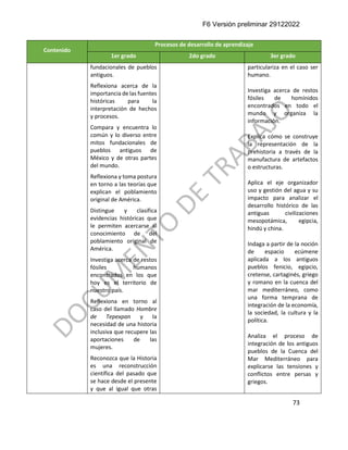F6 Versión preliminar 29122022
73
Contenido
Procesos de desarrollo de aprendizaje
1er grado 2do grado 3er grado
fundacionales de pueblos
antiguos.
Reflexiona acerca de la
importancia de las fuentes
históricas para la
interpretación de hechos
y procesos.
Compara y encuentra lo
común y lo diverso entre
mitos fundacionales de
pueblos antiguos de
México y de otras partes
del mundo.
Reflexiona y toma postura
en torno a las teorías que
explican el poblamiento
original de América.
Distingue y clasifica
evidencias históricas que
le permiten acercarse al
conocimiento de del
poblamiento original de
América.
Investiga acerca de restos
fósiles humanos
encontrados en los que
hoy es el territorio de
nuestro país.
Reflexiona en torno al
caso del llamado Hombre
de Tepexpan y la
necesidad de una historia
inclusiva que recupere las
aportaciones de las
mujeres.
Reconozca que la Historia
es una reconstrucción
científica del pasado que
se hace desde el presente
y que al igual que otras
particulariza en el caso ser
humano.
Investiga acerca de restos
fósiles de homínidos
encontrados en todo el
mundo y organiza la
información.
Explica cómo se construye
la representación de la
prehistoria a través de la
manufactura de artefactos
o estructuras.
Aplica el eje organizador
uso y gestión del agua y su
impacto para analizar el
desarrollo histórico de las
antiguas civilizaciones
mesopotámica, egipcia,
hindú y china.
Indaga a partir de la noción
de espacio ecúmene
aplicada a los antiguos
pueblos fenicio, egipcio,
cretense, cartaginés, griego
y romano en la cuenca del
mar mediterráneo, como
una forma temprana de
integración de la economía,
la sociedad, la cultura y la
política.
Analiza el proceso de
integración de los antiguos
pueblos de la Cuenca del
Mar Mediterráneo para
explicarse las tensiones y
conflictos entre persas y
griegos.
 