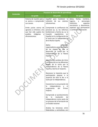 F6 Versión preliminar 29122022
78
Contenido
Procesos de desarrollo de aprendizaje
1er grado 2do grado 3er grado
historia de nuestro país y
se acerca a comprender
sus causas.
Emite juicios acerca de
agravios o crímenes a los
que han sido sujetos los
pueblos indígenas y
afromexicanos.
español para mantener la
cohesión de sus colonias
ultramarinas.
Comprende la confluencia de
procesos (p. ej. las reformas
borbónicas) y hechos (p. ej. la
invasión napoleónica en
España) en la configuración de
la lucha por la independencia
de la Nueva España.
Aplica conceptos
organizadores para dar cuenta
de las etapas en que se
desarrolló la lucha por la
Independencia de la Nueva
España.
Identifica los cambios de ritmo
y de dirección en las diferentes
etapas de la lucha por la
Independencia de la Nueva
España y teoriza al respecto.
Reconoce la impronta que la
participación popular o la
ausencia de ésta le dio a la
lucha por la independencia.
Caracteriza la consumación de
la independencia y el
surgimiento del Primer
Imperio.
Comprende al acontecimiento
de la revolución de
independencia como parte de
un proceso de la formación de
un Estado nacional.
Analiza las tensiones entre
federalistas y centralistas con
datos, fechas, nombres,
lugares, y personajes
históricos; aspectos
sincrónicos y diacrónicos,
aspectos que permanecen
o cambian y la duración.
 