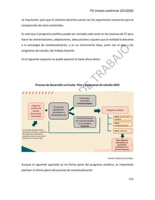 F6 Versión preliminar 29122022
111
se impulsarán, para que el colectivo docente cuente con los argumentos necesarios para la
comprensión de estos contenidos.
Es vital que el programa analítico pueda ser revisado cada tanto en las sesiones de CT para
hacer las reorientaciones, adaptaciones, adecuaciones y ajustes que la realidad le devuelva
a la estrategia de contextualización, y es un instrumento base, junto con el plan y los
programas de estudio, del trabajo docente.
En el siguiente esquema se puede apreciar lo hasta ahora dicho.
Proceso de desarrollo curricular. Plan y programas de estudio 2022
Fuente: elaboración propia.
Aunque el siguiente apartado ya no forma parte del programa analítico, es importante
plantear el último plano del proceso de contextualización.
 