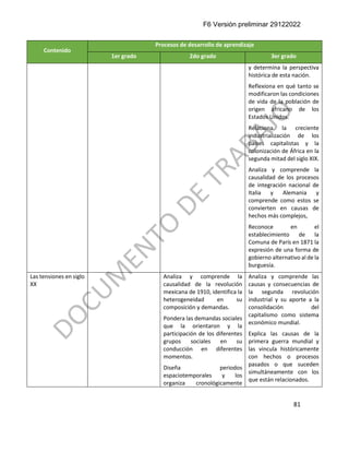 F6 Versión preliminar 29122022
81
Contenido
Procesos de desarrollo de aprendizaje
1er grado 2do grado 3er grado
y determina la perspectiva
histórica de esta nación.
Reflexiona en qué tanto se
modificaron las condiciones
de vida de la población de
origen africano de los
Estados Unidos.
Relaciona la creciente
industrialización de los
países capitalistas y la
colonización de África en la
segunda mitad del siglo XIX.
Analiza y comprende la
causalidad de los procesos
de integración nacional de
Italia y Alemania y
comprende como estos se
convierten en causas de
hechos más complejos,
Reconoce en el
establecimiento de la
Comuna de París en 1871 la
expresión de una forma de
gobierno alternativo al de la
burguesía.
Las tensiones en siglo
XX
Analiza y comprende la
causalidad de la revolución
mexicana de 1910, identifica la
heterogeneidad en su
composición y demandas.
Pondera las demandas sociales
que la orientaron y la
participación de los diferentes
grupos sociales en su
conducción en diferentes
momentos.
Diseña periodos
espaciotemporales y los
organiza cronológicamente
Analiza y comprende las
causas y consecuencias de
la segunda revolución
industrial y su aporte a la
consolidación del
capitalismo como sistema
económico mundial.
Explica las causas de la
primera guerra mundial y
las vincula históricamente
con hechos o procesos
pasados o que suceden
simultáneamente con los
que están relacionados.
 