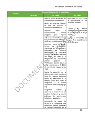 F6 Versión preliminar 29122022
85
Contenido
Procesos de desarrollo de aprendizaje
1er grado 2do grado 3er grado
políticas de los gobiernos del
nacionalismo revolucionario.
Explica las causas y el contexto
en que se instauró el
neoliberalismo en México.
Describe como el
neoliberalismo implica
progreso para algunos
segmentos sociales y retroceso
para otros, asume una posición
desde sus condiciones de vida.
Reconoce cómo se gestan
formas de organización
alternativa en un escenario
dominado por políticas
neoliberales: la respuesta
solidaria de la gente después
del sismo de 1985 y la
articulación del movimiento
urbano popular, la
movilización popular después
del proceso electoral de 1988,
el movimiento magisterial de
1989.
Revisa la evolución de la
política del estado mexicano
hacia los pueblos indígenas
desde el exterminio y el
despojo (siglo XIX) hasta la
integración y la cultura
dominante del mestizaje (siglo
XX).
Resignifica, visibiliza y
reconoce la presencia de los
pueblos indígenas y asume
prácticas de convivencias
inclusivas e igualitarias.
Comprende la noción de
territorio y naturaleza que
poseen los pueblos indígenas,
así como sus demandas por la
Gofo Pérsico (1990-1991) y
la contextualiza en un
escenario unipolar.
Elección de Nelson
Mandela como presidente
de Sudáfrica | 10 de mayo
de 1994
Analiza y comprende las
causas de la creación de la
Unión Europea.
 