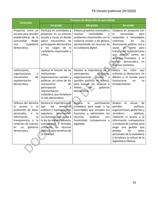 F6 Versión preliminar 29122022
92
Contenido
Procesos de desarrollo de aprendizaje
1er grado 2do grado 3er grado
Proyectos como un
recurso para atender
problemáticas de la
comunidad desde
una ciudadanía
democrática.
Participa en actividades y
proyectos en su entorno
escolar y social, en donde
aplica mecanismos de
participación democrática
y los rasgos de la
ciudadanía responsable y
crítica.
Elabora proyectos orientados a
resolver necesidades y
problemas relacionados con la
violencia escolar y de género,
aprovechando los recursos de
la ciudadanía digital.
Colabora en proyectos con
la comunidad para
responder a necesidades
colectivas en sus
dimensiones política, civil y
social, así como para
transformar las condiciones
que atentan contra los
derechos humanos y la
cultura democrática en
diversos contextos.
Instituciones,
organizaciones y
mecanismos de
representación
democrática.
Aprecia la función de las
instituciones y
organizaciones sociales y
políticas, así como de los
mecanismos de
participación y
representación
ciudadana, que fortalecen
la vida democrática.
Destaca la importancia de la
participación ciudadana,
organizaciones sociales y
partidos políticos en México,
para evaluar los alcances y
límites del gobierno
democrático.
Valora los retos que
enfrenta la democracia en
México y el mundo para
involucrarse en su
fortalecimiento.
Defensa del derecho
al acceso a la
protección de datos
personales, a la
información, la
transparencia y la
rendición de cuentas
en un gobierno
democrático.
Destaca la importancia de
que los servidores
públicos y representantes
populares desempeñen
sus funciones con apego a
la ley de manera honesta,
transparente y limitada,
utilizando los recursos
públicos para beneficio de
la sociedad.
Aprecia la participación
ciudadana para exigir a las
autoridades que cumplan sus
funciones y administren los
recursos públicos con
honestidad, transparencia y
legalidad.
Analiza el actuar de
partidos políticos,
organizaciones, gobiernos y
servidores públicos,
mediante el acceso a la
información, transparencia
y rendición de cuentas, para
exigir una gestión que
proteja los datos
personales de la ciudadanía
y fortalezca la cultura de la
legalidad en México.
 