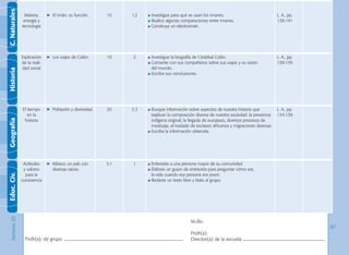 Vo.Bo.
Profr(a).
Director(a) de la escuelaProfr(a). de grupo
87
Semana30Educ.Cív.GeografíaHistoriaC.Naturales
Compare la tabla de variación proporcional y su gráfica.
Materia,
energía y
tecnología
	 El imán; su función. 15 1.2 Investigue para qué se usan los imanes.
Realice algunas comparaciones entre imanes.
Construya un electroimán.
L. A., pp.
138-141
Explicación
de la reali-
dad social
	 Los viajes de Colón. 19 2 Investigue la biografía de Cristóbal Colón.
Comente con sus compañeros sobre sus viajes y su visión
del mundo.
Escriba sus conclusiones.
L. A., pp.
138-139
El tiempo
en la
historia
	 Población y diversidad. 20 3.3 Busque información sobre aspectos de nuestra historia que
explican la composición diversa de nuestra sociedad: la presencia
indígena original, la llegada de europeos, diversos procesos de
mestizaje, el traslado de esclavos africanos y migraciones diversas.
Escriba la información obtenida.
L. A., pp.
134-138
Actitudes
y valores
para la
convivencia
	 México, un país con
diversas raíces.
5.1 1 Entreviste a una persona mayor de su comunidad.
Elabore un guion de entrevista para preguntar cómo era
la vida cuando esa persona era joven.
Redacte un texto libre y léalo al grupo.
AvanceProg5.indd878/11/085:03:45PM
 
