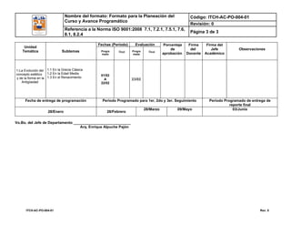 Nombre del formato: Formato para la Planeación del                    Código: ITCH-AC-PO-004-01
                               Curso y Avance Programático
                                                                                                     Revisión: 0
                               Referencia a la Norma ISO 9001:2008 7.1, 7.2.1, 7.5.1, 7.6,
                                                                                                     Página 3 de 3
                               8.1, 8.2.4

                                               Fechas (Periodo)     Evaluación         Porcentaje    Firma     Firma del
     Unidad
                                                                                           de         del         Jefe         Observaciones
    Temática                 Subtemas           Progra    Real    Progra     Real
                                                mado              mada                aprobación    Docente   Académico



1-La Evolución del 1.1 En la Grecia Clásica
concepto estético   1.2 En la Edad Media
                                                01/02
y de la forma en la 1.3 En el Renacimiento        A               23/02
   Antigüedad                                   22/02




     Fecha de entrega de programación            Periodo Programado para 1er, 2do y 3er. Seguimiento            Periodo Programado de entrega de
                                                                                                                           reporte final
                                                                           28/Marzo           09/Mayo                        03/Junio
                    28/Enero                        28/Febrero


Vo.Bo. del Jefe de Departamento ____________________________
                                   Arq. Enrique Alpuche Pajón




      ITCH-AC-PO-004-01                                                                                                                   Rev. 0
 