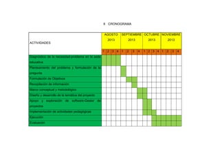 8 CRONOGRAMA
AGOSTO

SEPTIEMBRE OCTUBRE NOVIEMBRE

2013

2013

2013

2013

ACTIVIDADES
1 2 3 4 1
Diagnóstico de la necesidad-problema en la sede
educativa
Planteamiento del problema y formulación de la
pregunta
Formulación de Objetivos
Recopilación de información
Marco conceptual y metodológico
Diseño y desarrollo de la temática del proyecto
Apoyo y exploración de software-Gestor de
proyectos
Implementación de actividades pedagógicas
Ejecución
Evaluación

2

3

4

1 2 3 4 1

2

3

4

 