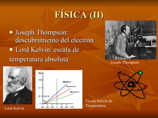 FÍSICA (II) Joseph Thompson: descubrimiento del electrón Lord Kelvin: escala de temperatura absoluta Joseph Thompson Lord Kelvin Escala Kelvin de Temperatura 