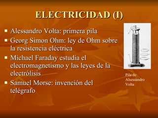 ELECTRICIDAD (I) Alessandro Volta: primera pila Georg Simon Ohm: ley de Ohm sobre la resistencia eléctrica Michael Faraday estudia el electromagnetismo y las leyes de la electrólisis Samuel Morse: invención del telégrafo Pila de Alsessandro Volta 