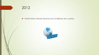 2012
 World Wide Internet alcanza los 2.4 billones de usuarios.
 