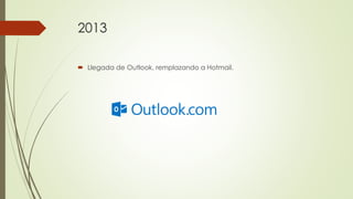 2013
 Llegada de Outlook, remplazando a Hotmail.
 