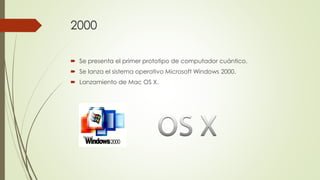 2000
 Se presenta el primer prototipo de computador cuántico.
 Se lanza el sistema operativo Microsoft Windows 2000.
 Lanzamiento de Mac OS X.
 