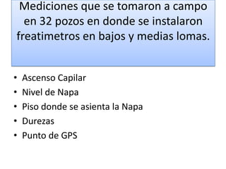 Mediciones que se tomaron a campo en 32 pozos en donde se instalaron freatimetros en bajos y medias lomas.Ascenso CapilarNivel de NapaPiso donde se asienta la NapaDurezas Punto de GPS