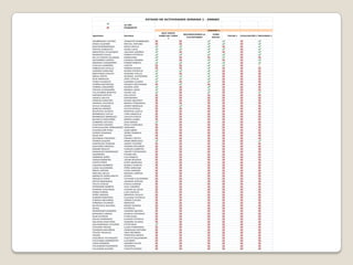 Avance semanal 1   200683