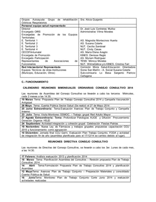 Grupos Autoayuda: Grupo de rehabilitación
Crónicos Respiratorios
Sra. Alicia Guajardo
Personal equipo salud representado
Director
Encargado OIRS
Encargadas de Promoción de los Equipos
Territoriales:
E. Territorial 1
E. Territorial 2
E. Territorial 3
E. Territorial 4
CECOFAntumalal
Encargada de Promoción
Encargado Participación
Representantes de Asociaciones de
Funcionarios
Dr. José Luis Contreras Muñoz
Administrativo Vilma Morales
AS. Magnolia Montecinos Huerta
AS. Susana Colarte
NUT. Cecilia Sandoval
NUT. Cindy Casas
AS. María Elena Aragón
KINES. Denisse Reglá
AS. Myriam Rodríguez
TENS: Mónica Morales
NUT. WilmaGática y/o KINES. Cristina Farr
Red Intersectorial Representada
Equipos Técnicos de otras Instituciones
(Municipio, Educación, Otros)
Comisión Mixta Salud-Educación: Orientadora
Sonia San Martín - A. Social Susana Colarte
Sub-comisaría Lo Besa Sargento Patricio
Cartagena
C.- FUNCIONAMIENTO
CALENDARIO REUNIONES BIMENSUALES ORDINARIAS CONSEJO CONSULTIVO 2014
Las reuniones de Asamblea del Consejo Consultivo se llevarán a cabo los terceros Miércoles,
cada 2 meses a las 14:30.
19 Marzo Tema: Propuesta Plan de Trabajo Consejo Consultivo 2014 y Campaña Vacunación
Antigripal
28 Mayo Tema: Cuenta Pública Sector Salud (Se realizó el 27 de Mayo 2014
25 Junio Extraordinaria: Tema:Evaluación Avances Plan de Trabajo Conjunto y Campaña
Invierno
23 Julio Tema: Visita Monitoreo SSMOC. – Trabajo grupal Red Adulto Mayor
27 Agosto Extraordinaria: Tema: Profundizar Patologías AUGE y Difusión Procuramiento
Donación Organos HSJD
24 Septiembre: Actividad integración y cohesión grupal: Celebración Fiestas Patrias
19 Noviembre: Nueva Ley de Fármacos y trabajos grupales propuestas capacitación CCU
2015 y funcionamiento como agrupación
10 Diciembre: Jornada final CCU Garín, Evaluación Plan Trabajo Conjunto, FODA y actividad
de integración fin de año (asamblea planificada para el 17/12/14 se cambio debido al lugar).
REUNIONES DIRECTIVA CONSEJO CONSULTIVO
Las reuniones de Directiva del Consejo Consultivo, se llevarán a cabo los 3er. Lunes de cada mes,
a las 14:30.
17 Febrero: Análisis evaluación 2013 y planificación 2014
18 Marzo Tema: Planificación Asamblea del Consultivo – Revisión propuesta Plan de Trabajo
Consultivo 2014
14 Abril Tema:Formulación Propuesta Plan de Trabajo Consultivo 2014 y planificación
Asamblea
12 MayoTema: Avances Plan de Trabajo Conjunto – Preparación Materiales y consolidado
Cuenta Pública de Salud
16 JunioTema: Monitoreo Plan de Trabajo Conjunto Corte Junio 2014 y evaluación
actividades realizadas
 