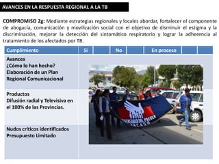 AVANCES EN LA RESPUESTA REGIONAL A LA TB
COMPROMISO 2g: Mediante estrategias regionales y locales abordar, fortalecer el componente
de abogacía, comunicación y movilización social con el objetivo de disminuir el estigma y la
discriminación, mejorar la detección del sintomático respiratorio y lograr la adherencia al
tratamiento de los afectados por TB.

Cumplimiento
Avances
¿Cómo lo han hecho?
Elaboración de un Plan
Regional Comunicacional
Productos
Difusión radial y Televisiva en
el 100% de las Provincias.

Nudos críticos identificados
Presupuesto Limitado

Si

No

En proceso

 