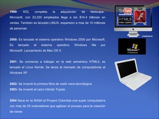 1999:      AOL    completa       la     adquisición   de    Netscape.
Microsoft, con 23,320 empleados llega a los $14.4 billones en
ventas. Tambien es lanzado LINUX, expansion a mas de 10 millones
de personas


2000: Es lanzado el sistema operativo Windows 2000 por Microsoft.
Es      lanzado   el   sistema        operativo   Windows   Me    por
Microsoft. Lanzamiento de Mac OS X


2001: Se comienza a trabajar en la web semántica HTML5, es
lanzado el Linux Kernel. Se lanza al mercado de computadoras el
Windows XP


2002- Se inventó la primera fibra de vestir nano-tecnológica.
2003- Se inventó el carro híbrido Toyota


2004 Nace en la NASA el Proyect Columbia una super computadora
con mas de 20 ordenadores que agilizan el proceso para la creación
de naves
 