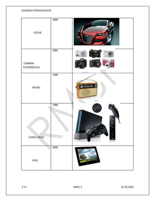 AVANCESTECNOLOGICOS
1° H MAQ. 2 22-10-2015
COCHE
2009
CAMARA
FOTOGRAFICA
2002
RADIO
1906
VIDEO JUEGO
1988
¡PAD
2009