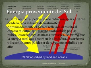 La Tierra recibe 174 petavatios de radiación solar entrante
  desde la capa más alta de la atmósfera.
  Aproximadamente el 30% es reflejada de vuelta al
  espacio mientras que el resto es absorbida por las
  nubes, los océanos y las masas terrestres. Se estima que
  la energía total que absorben la atmósfera, los océanos
  y los continentes puede ser de 3.850.000 exajulios por
  año.



                           avances tecnologicos   30/11/2011   11
 